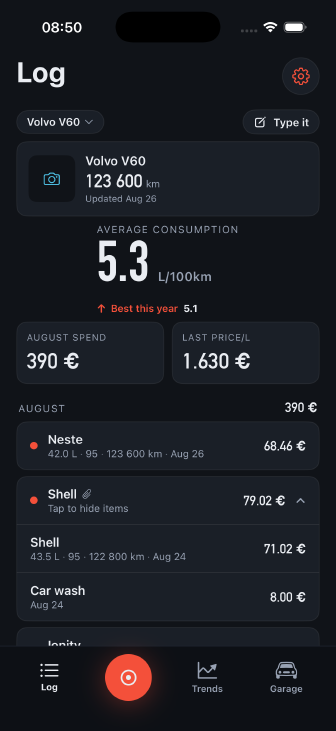 Tankbook's Log screen: a Volvo V60 at 123 600 km, average consumption 5.3 L/100km set large, August spend 390 €, and a stream of real entries