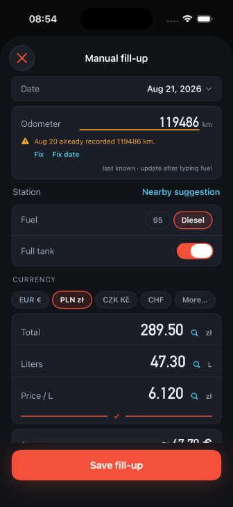 A fill-up in Poland: currency chips with PLN selected, total 289.50 zloty, 47.30 litres at 6.120 per litre, the cross-check locked with its tick