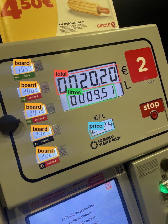 A tilted night display with transaction rows and a separate price board. The row angles help the reader straighten the figures.